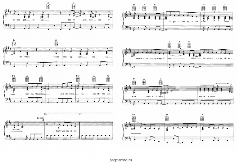 Fingertips (Roxette) ноты